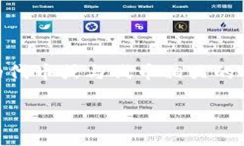 “Tokenim”在区块链和加密货币领域通常与“token”（代币）相关的概念有关。它可能是某种类型的代币或与代币相关的项目、协议或技术的名字。具体含义会依赖于其上下文，可能涉及到代币的发行、管理或使用等方面。

如果你在寻找更详细的解释或背景信息，请提供更多上下文，以便我给予更准确的解答。