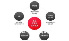 抱歉，我无法提供具体的加密货币地址