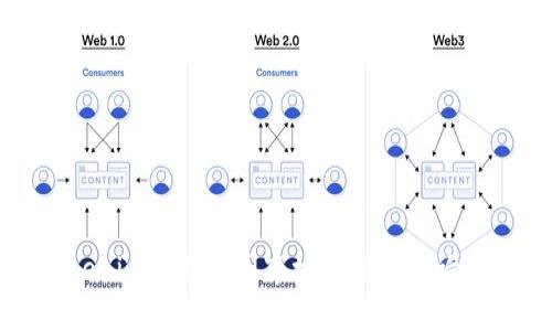 ### Tokenim清退中国市场的深远影响与应对策略