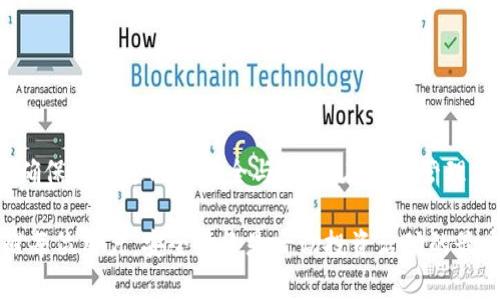 </div>
              </div>
            </div>
          </div>
        </div>
      </div>
      <div class=