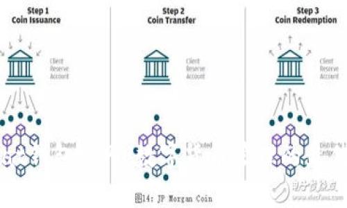 Unisat钱包官网:数字货币管理的最佳选择