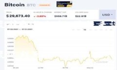   如何通过助记词找回你的数字货币钱