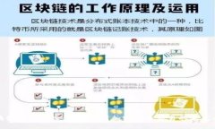 区块链地址追踪：如何识别加密货币交
