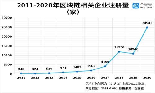 如何在Tokenim上设置收款账户:详细指南与策略