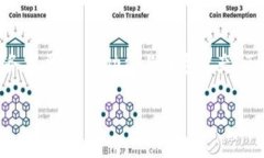 在探讨“Tokenim”这一主题之前，首先