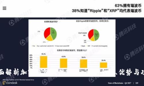 全面解析加密钱包提供商Abra：安全性、优势与功能