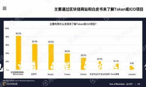 加密货币钱包与交易所的深度解析:选择最佳平台的指南