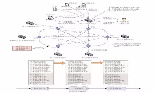 如何在Tokenim上设置锁屏密码:全面指南