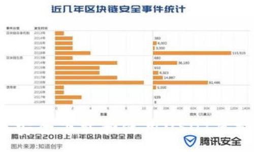 :
如何安全下载和使用USDT虚拟币?