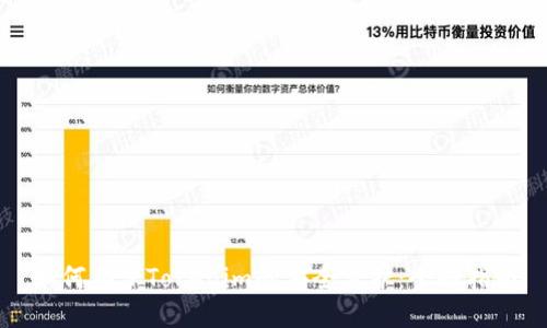如何确保Tokenim的安全保护:全面指南