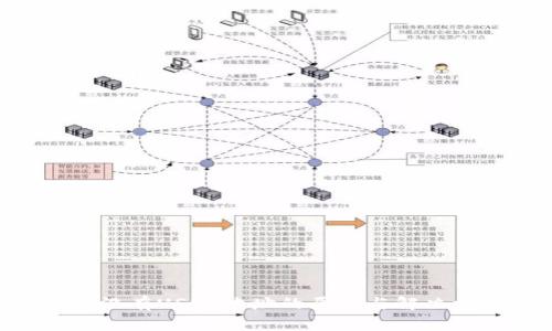 Tokenim没有USDT地址的原因与解决方案探讨