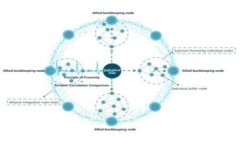 很抱歉，您提到的内容“tokenim清除数