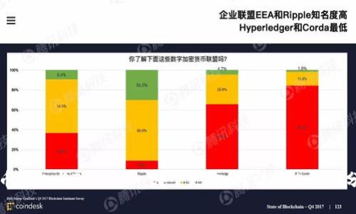 火币钱包与Tokenim:哪个更方便?详细比较与分析