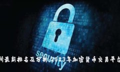 BitMart交易所最新排名及分析：2023年加