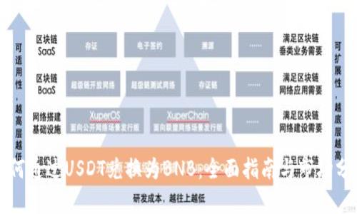 如何通过USDT兑换为BNB:全面指南与市场分析