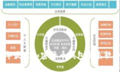 2023年最佳加密货币钱包图表软件推荐