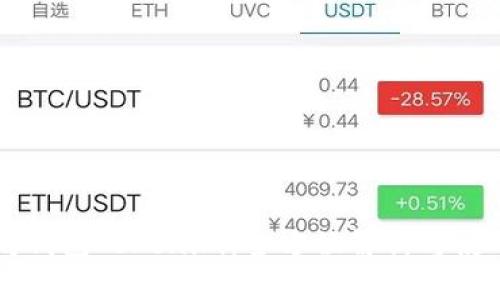 以太坊钱包Tokenim:全方位解析与使用指南