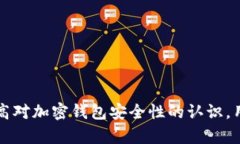  如何有效清除加密钱包中的签名信息