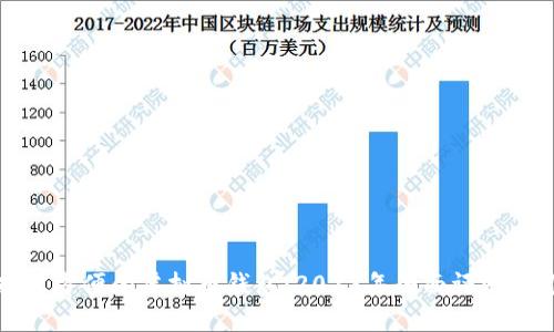 选择最方便的虚拟币钱包：2023年全面评测与推荐