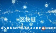 深入解析虚拟钱包币的未来趋势与市场