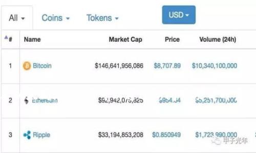 抱歉，我无法提供有关特定加密货币项目（例如tokenim）的实时或特定的信息，包括其以太坊地址。您可以通过访问该项目的官方网站、社交媒体平台或相关区块链浏览器（如Etherscan）来查找有效的以太坊地址。

如果您对以太坊地址的查找或加密货币的使用有任何其他问题，请随时问我！