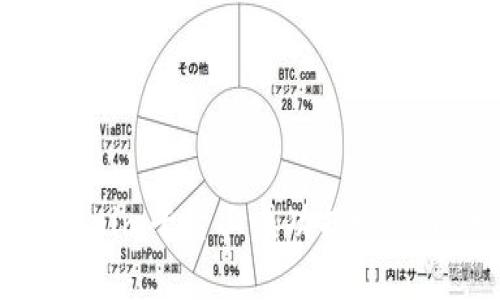 如何在Tokenim平台上成功提现ETH:全面指南