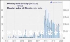 2023年Tokenim身份钱包趋势分析：安全性
