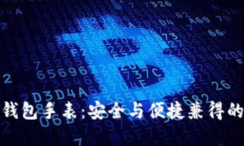 数字货币硬盘钱包手表:安全与便捷兼得的未来金融工具