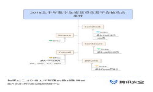 Tokenim极客版钱包:区块链时代的数字资产管理利器
