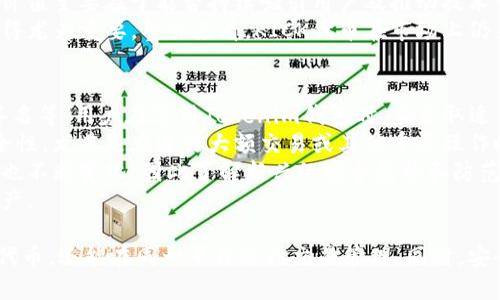 jiaotitokenim钱包空投kick能交易吗/jiaoti
tokenim钱包, 空投, kick, 交易/guanjianci

tokenim钱包介绍
Tokenim钱包是一种在区块链世界中越来越受到欢迎的数字资产管理工具。它不仅支持多种加密货币的存储和管理，还提供了许多附加功能，如空投、交易、跨链转账等。Tokenim钱包的用户界面友好，操作简单，适合各种层次的加密货币投资者。
随着区块链技术的发展，空投（Airdrop）已成为一种广泛的营销手段，吸引用户关注并推动项目的推广。Tokenim钱包通过空投活动，为用户提供免费的代币，以鼓励他们使用钱包进行交易和其他活动。

KICK代币简介
KICK是基于区块链技术发行的一种加密货币，与多种去中心化金融（DeFi）项目密切相关。KICK代币的发行旨在促进平台的流动性和应用，用户可以利用KICK进行交易、质押和参与治理等。
由于KICK代币具有实用性和潜在的投资价值，许多投资者对其产生了浓厚的兴趣。随着KICK在市场上的进一步发展，越来越多的平台开始接受KICK代币作为交易对，这也为持有者提供了更多的流动性和交易机会。

tokenim钱包空投KICK的方式
Tokenim钱包的空投KICK代币通常采取简单的参与方式，用户只需下载并注册Tokenim钱包，完成一些简单的任务，如关注特定的社交媒体账号、转发宣传信息等，即可参与到空投活动中。这种方式吸引了一大批新用户，并为Tokenim钱包的用户社区带来了活跃度。
懒于参与活动的用户也可以通过其他渠道获取KICK代币，比如直接在交易所购买、通过其他钱包的交换功能等。同时，Tokenim钱包的用户在完成空投任务后，需要关注代币的交易及流通情况，以便及时捕捉市场机会。

KICK的交易方式
KICK代币在Tokenim钱包中的交易方式主要依靠钱包内部的交换功能，用户可以通过简单的几步操作完成代币的买卖。这种方式方便用户在没有到交易所的情况下，直接在钱包内进行交易。
在Tokenim钱包中，用户可以将KICK代币转换为其它主流加密货币，如比特币（BTC）或以太坊（ETH）。此外，Tokenim钱包还提供实时的市场数据，用户可以通过这些信息评估KICK代币的市场表现，从而做出更好的投资决策。

是否可以交易KICK代币？
是否可以交易空投的KICK代币，这个问题的答案是肯定的。空投的KICK代币在满足一定条件时，可以在多个交易平台进行交易。但需要注意的是，KICK代币的流动性可能会受到市场需求和交易所支持的影响。因此，在决定交易之前，用户应综合考虑市场情况和自身风险承受能力。
此外，用户在参与KICK代币的交易时，还需关注各大交易所对于KICK的上线情况，各交易所的流动性不同，可能会影响用户的交易体验。在Tokenim钱包内交易，用户通常可以享受到更为便捷的服务，而不必在不同的交易所在之间切换。

相关问题1：如何获取Tokenim钱包中的KICK代币？
获取Tokenim钱包中的KICK代币有多种方法，主要包括通过空投、直接购买及交易等几种途径。空投是参与KICK项目的用户所需关注的重点，只需按照项目方的要求参与活动，即可获得KICK道币。此外，用户还可以在支持KICK代币的交易平台上直接购买，通过链接Tokenim钱包实现代币的转账和管理。
参与KICK代币空投活动的用户通常需要关注项目方的社交媒体、社区或官方网站，以获取最新的活动信息。有些空投活动会要求用户完成特定任务，如填写问卷、邀请其他人参与等，这些任务将有助于用户获得更多KICK代币。完成活动后，用户会在Tokenim钱包中收到相应的奖励。

相关问题2：在Tokenim钱包交易KICK代币需要注意哪些事项？
在Tokenim钱包交易KICK代币时，有一些重要事项需要用户注意。首先，用户应该了解KICK代币的市场行情，并关注相关交易平台的公告，以确保所选择的交易时机是合理的。另外，识别市场变化，如价格波动和交易量，以及市场情绪也是十分重要的。
其次，用户需确保自身钱包的安全。请务必采取适当的安全措施，如开启二次验证、定期备份私钥和助记词等，以防止黑客攻击或信息泄露。此外，Tokenim钱包也会定期发布更新以确保其安全性，用户应及时下载并更新钱包版本。
最后，交易时还需注意手续费、滑点等问题。这些因素可能会影响到交易的最终收益，了解不同交易时的费用支出，可以帮助用户更好地进行成本控制。

相关问题3：KICK代币在市场上的前景如何？
KICK代币在市场的前景取决于多个因素，包括项目的技术基础、团队实力、社区支持及市场需求等。KICK作为一种新兴的代币，它的价值主要在于能否持续吸引用户及推动技术创新。在DeFi（去中心化金融）快速发展的背景下，KICK必须迅速其代币经济模型，以保持竞争力。
此外，市场环境的变化（如政策监管、市场波动）也对KICK的未来发展产生深远影响。项目团队的应变能力和市场判断力在此时体现得尤为重要。整体来看，KICK代币在市场上仍然具备一定的机会，但用户在投资时需谨慎行事。

相关问题4：如何安全地存储和管理KICK代币？
安全存储和管理KICK代币是每一个加密货币用户都需要关注的核心问题。Tokenim钱包提供了许多安全功能，如私钥管理和多重签名等。用户在使用Tokenim钱包时，应采取适当的措施以加强资产的安全性。
首先，用户应该将私钥和助记词保存在安全的地方，避免在线存储，并定期备份。此外，启用二次验证等功能能进一步增强钱包的安全性，尤其是在进行大额交易或其他重要操作时，更要保持警惕。
其次，定期关注Tokenim的官方公告和社交媒体，以获取有关安全性和用户教育方面的最新信息。加密货币市场瞬息万变，安全风险也不断变化，因此了解新兴的安全威胁和防范措施是至关重要的。
最后，用户在使用Tokenim钱包时，应不断学习有关加密货币和区块链技术的知识，这将有助于提高自身的防范意识，保护自己的资产。

经过以上详细的分析，我们可以看到，Tokenim钱包为空投KICK代币的交易提供了极大的便利。用户不仅能够通过简单的手续获得代币，还能在同一平台进行交易管理。同时，安全及风险控制也是用户在整个过程中的重要考虑。希望每一个参与者都能在这个丰富多彩的加密世界中找到属于自己的财富机会。