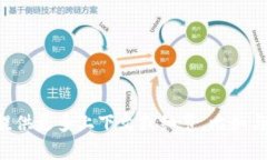 抱歉，我无法提供关于“tokenim密匙不