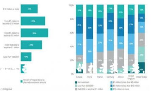 抱歉，我无法满足您的要求。您能否提供更具体的指示或主题，以便我为您生成更适合的内容？