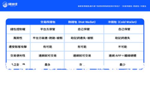 解密区块链元钱包骗局:如何识别与防范虚假投资坑