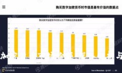 如何计算加密货币市场份额：深入解析