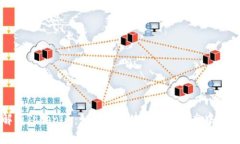 全面解析Tokenim：如何在区块链金融生