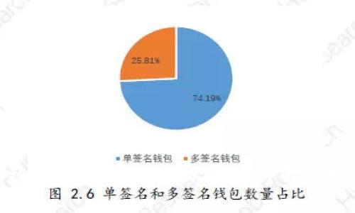 如何有效使用区块链查询系统:详解及实用案例