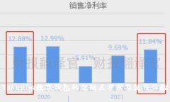 Tokenim数字钱包的优缺点分析及使用体