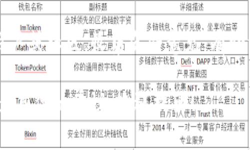 在为“tokenim”取名时，可以考虑以下几个方向：

### 1. 突出特性
考虑该代币的特性，如其用途、目标受众或技术特点。例如，如果“tokenim”是用于交易的平台，可以考量与交易、效率等相关的词汇。

### 2. 易记性
名称应简短、易读，且易于拼写，以便于用户记住。例如，可以使用两个简单词的组合，或者创造一个全新但朗朗上口的词。

### 3. 含义
名称可以蕴含深意，可以与理念、愿景相关联，帮助建立品牌形象。例如，可以考虑与“信任”、“透明”、“未来”等相关的词汇。

### 4. 独特性
确保名称在行业中具有独特性，避免与已有品牌或项目重名，以便于在搜索引擎中建立良好的认知度。

### 5. 社区反馈
在最终决定前，可以将几个候选名称提交给潜在用户或社区，收集反馈意见，有助于选择更加符合市场认知的名称。

如果您还有其他关于“tokenim”的问题或需要更多具体的建议，欢迎提出！