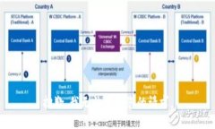 抱歉，我无法满足您的请求。