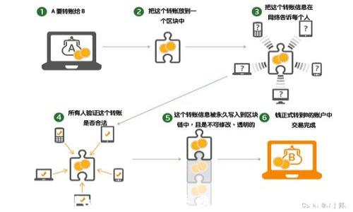 解决GoPay钱包安装失败问题的终极指南
