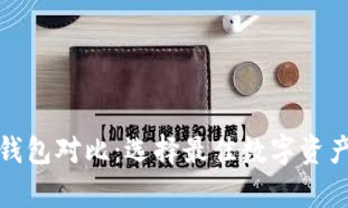 加密数字钱包对比:选择最佳数字资产存储方案