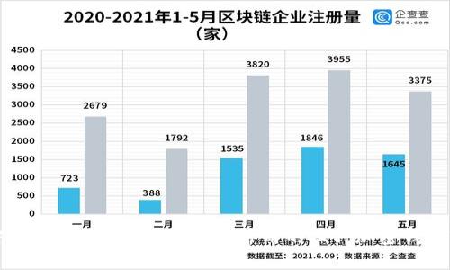 解密数字货币世界：2023年常用的三种加密钱包软件