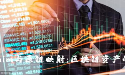 探索Tokenim与原链映射：区块链资产的未来联系