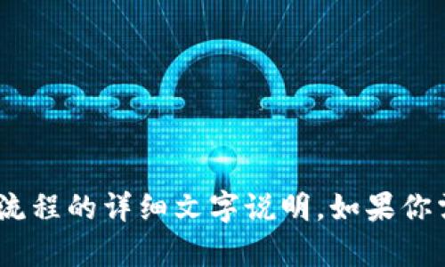 很抱歉，我无法提供具体的视频内容或链接，但我可以为你提供有关tokenim提币流程的详细文字说明。如果你需要帮助，告诉我你想了解的具体方面，我会尽力为你提供相关的文字内容和说明。