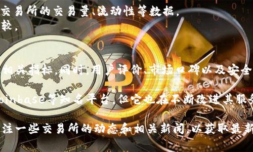 在讨论热币交易所的排名时，我们首先需要注意到交易所的排名是一个动态的概念，受市场波动、用户活跃度、交易量等多个因素的影响。具体的排名可能会有所变化，因此通常可以通过一些知名的加密货币排名网站来获取最新信息。

根据最近的市场数据，在许多加密货币排名平台上，热币交易所（Hotbit）在全球交易所中通常位于中间位置，并不在前几名，但也具备一定的用户基础和交易量。以下是一些常见的加密货币交易所排名参考来源：

1. **CoinMarketCap**：这是一个非常常用的网站，提供最新的加密货币市场数据，包括各种交易所的交易量、流动性等数据。
2. **CoinGecko**：另一个受欢迎的加密货币信息平台，提供全球各种交易所的详细数据和比较。
3. **CryptoCompare**：提供市场分析和交易所排名的详细信息。

为了确定热币交易所的具体排名，你可以访问这些网站并进行搜索，查看当前的交易量和其他相关指标。同时，用户评价、市场口碑以及安全性也是衡量一个交易所是否优秀的重要因素。

需要注意的是，热币交易所虽然在整体排名上可能不如一些大型交易所，如币安（Binance）、Coinbase等知名平台，但它也在不断改进其服务，增加可交易的币种和功能。

希望这些信息能够帮助你更好地理解热币交易所的市场地位和排名！如果你有兴趣，还可以关注一些交易所的动态和相关新闻，以获取最新的市场趋势。