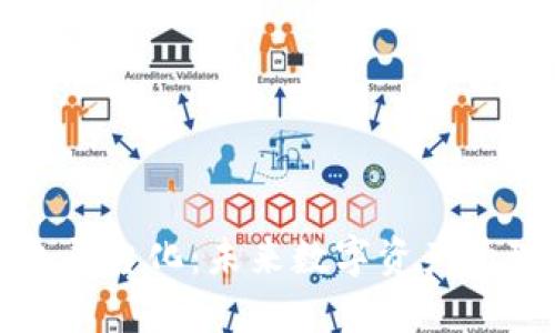 区块链钱包平台化：未来数字资产管理的新趋势