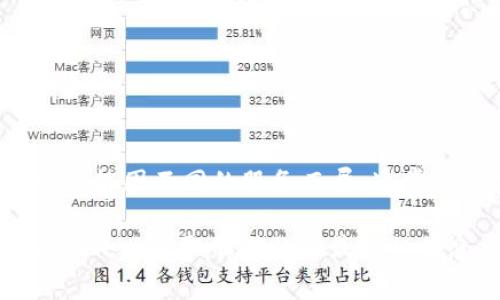 Tokenim 是一个加密资产和区块链技术方面的平台或工具，具体的收费情况可能因不同的服务而异。通常情况下，区块链和加密货币相关的工具可以涉及交易费、服务费或订阅费用等。

要确认 Tokenim 是否收费，建议你访问它们的官方网站或查看它们的相关文档，以获取准确的和最新的信息。你也可以寻求用户支持或社区讨论，以了解其他用户的经验和反馈。