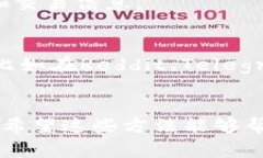 要查询Tokenim中的接收人信息，您通常