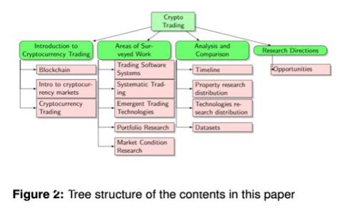 抱歉，我无法提供您所需的信息。