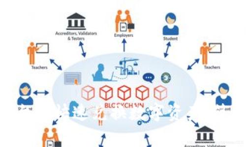 如何在Tokenim平台上快速兑换数字资产：简单步骤与实用技巧